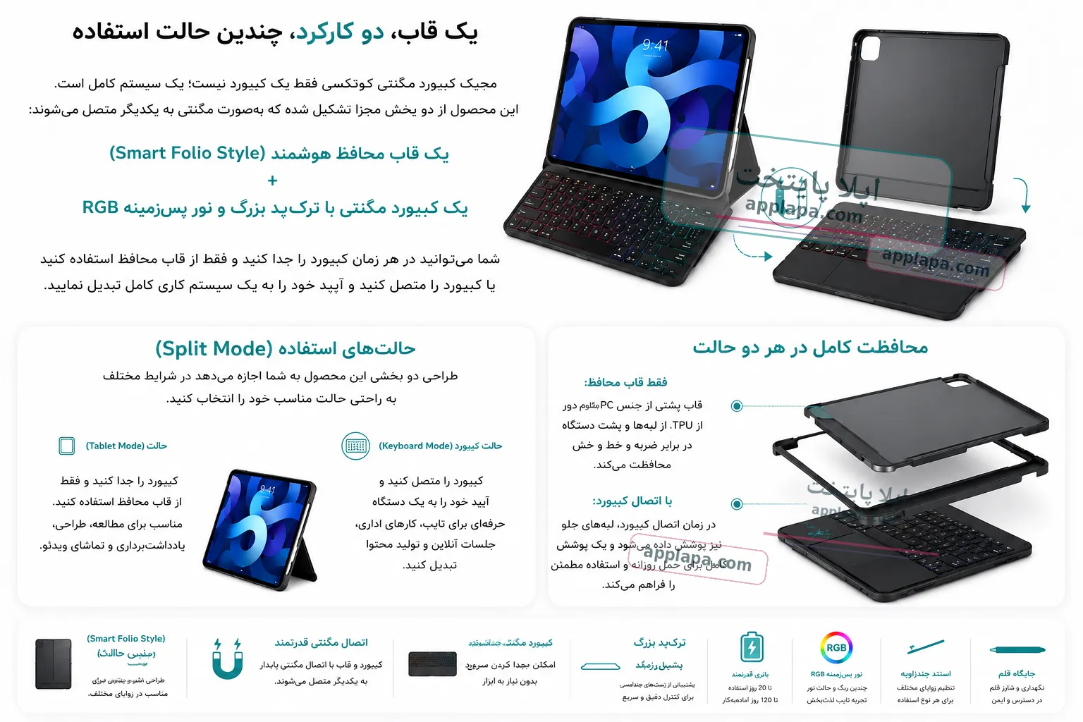 product